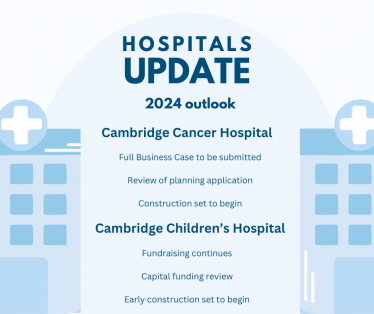 Hospitals update